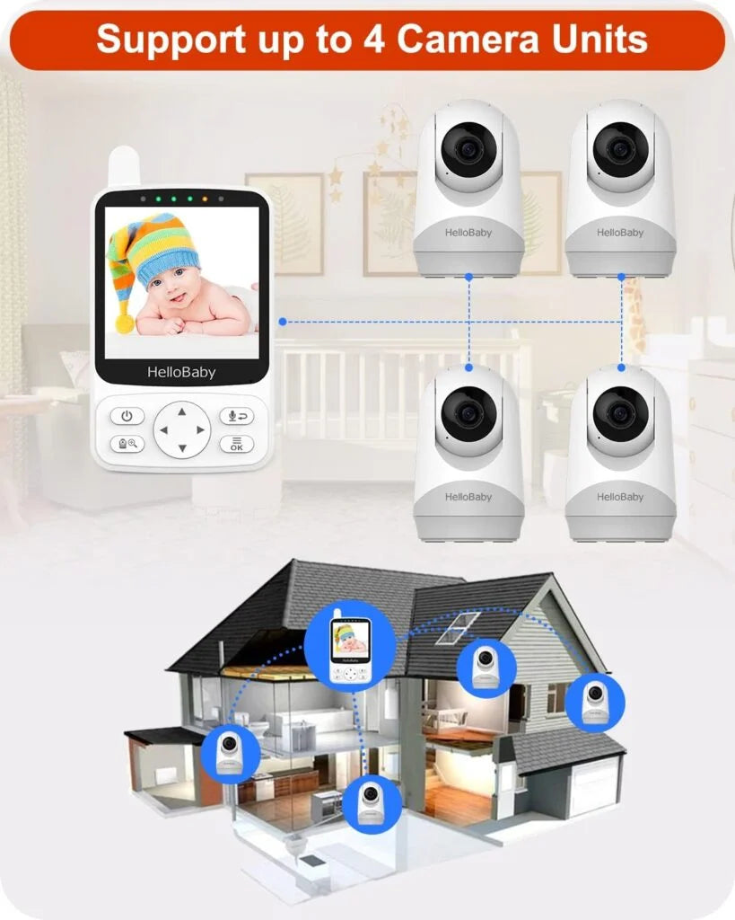 HelloBaby Baby Monitor – Portable Video Baby Monitor with Camera and Audio
