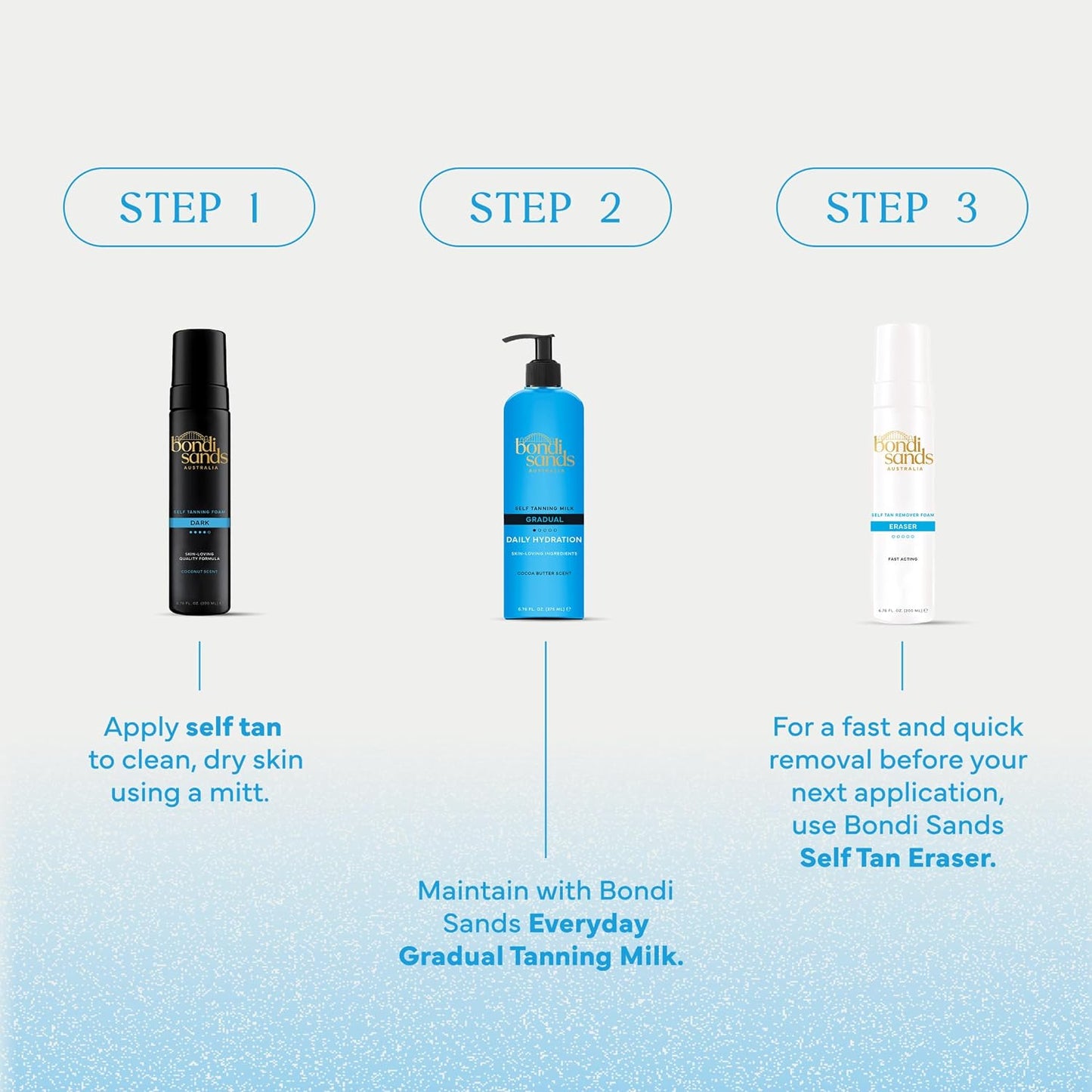 Bondi Sands Everyday Gradual Tanning Milk | Long-Lasting, Tanning Body Moisturizer Enriched..