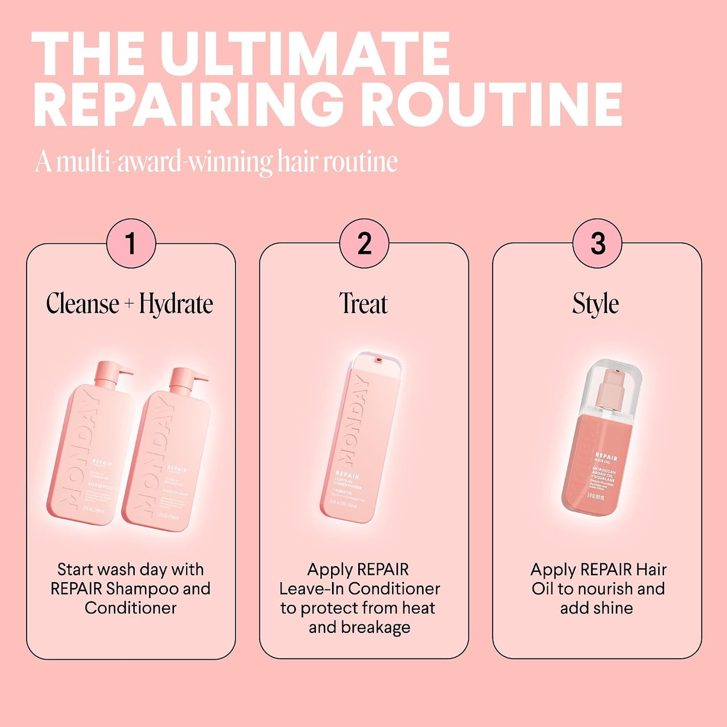 MONDAY HAIRCARE Repair Shampoo and Conditioner Set 798 ML for Dry to Damaged Hair