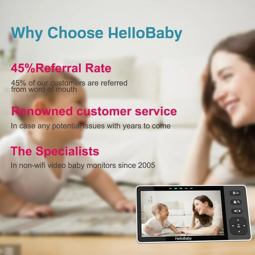 HelloBaby 720P 5.5β HD Baby Monitor with Camera and Audio No WiFi