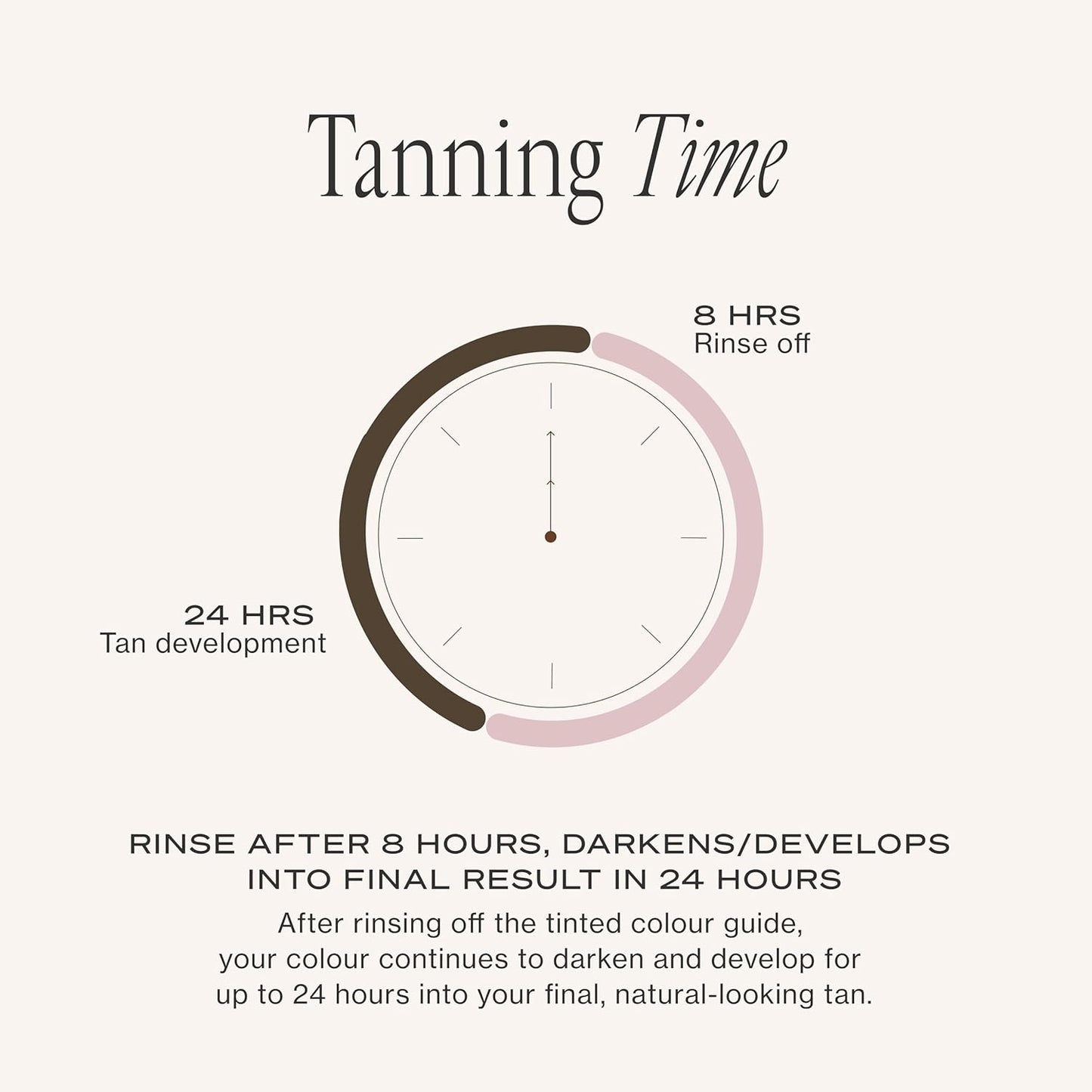 Loving Tan Deluxe Self Tanning Bronzing Mousse, Medium - Streak Free, Professional Quality Sunless Tanning..