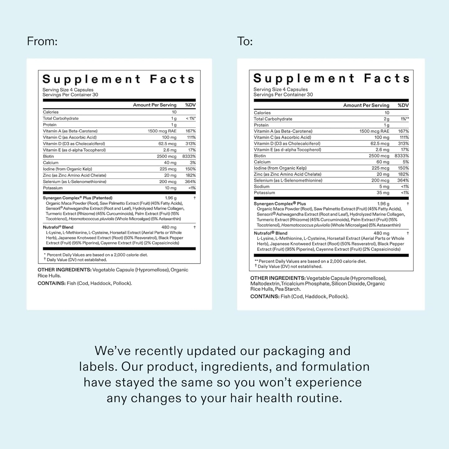 Nutrafol Women's Balance Hair Growth Supplements, Ages 45 and Up, Clinically Tested for Visibly Thicker Hair and Scalp Coverage..