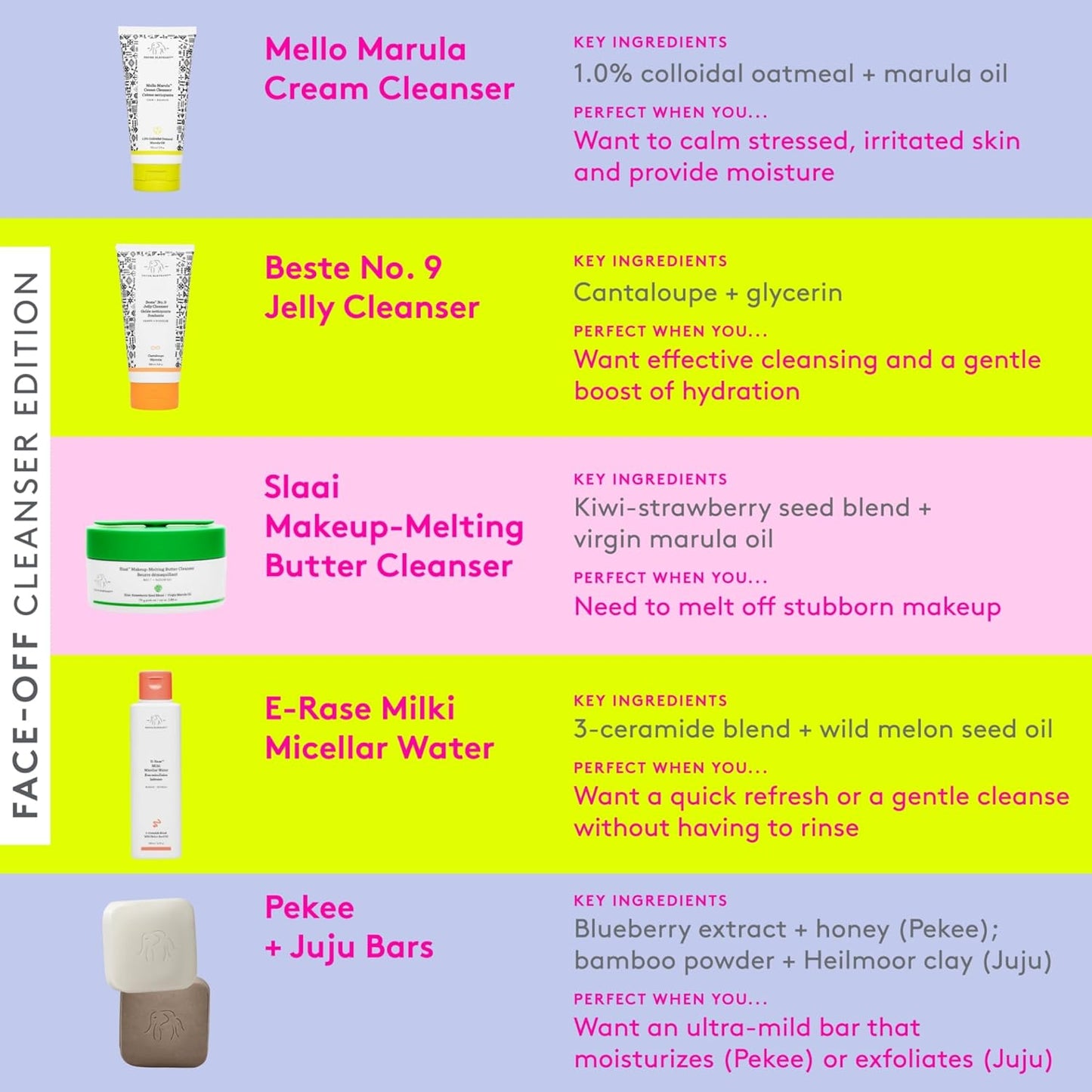 Drunk Elephant Juju and Pekee Baby Bar Duo - 28 g/1 oz Each - Clean Clinical Skincare - Cruelty-Free..