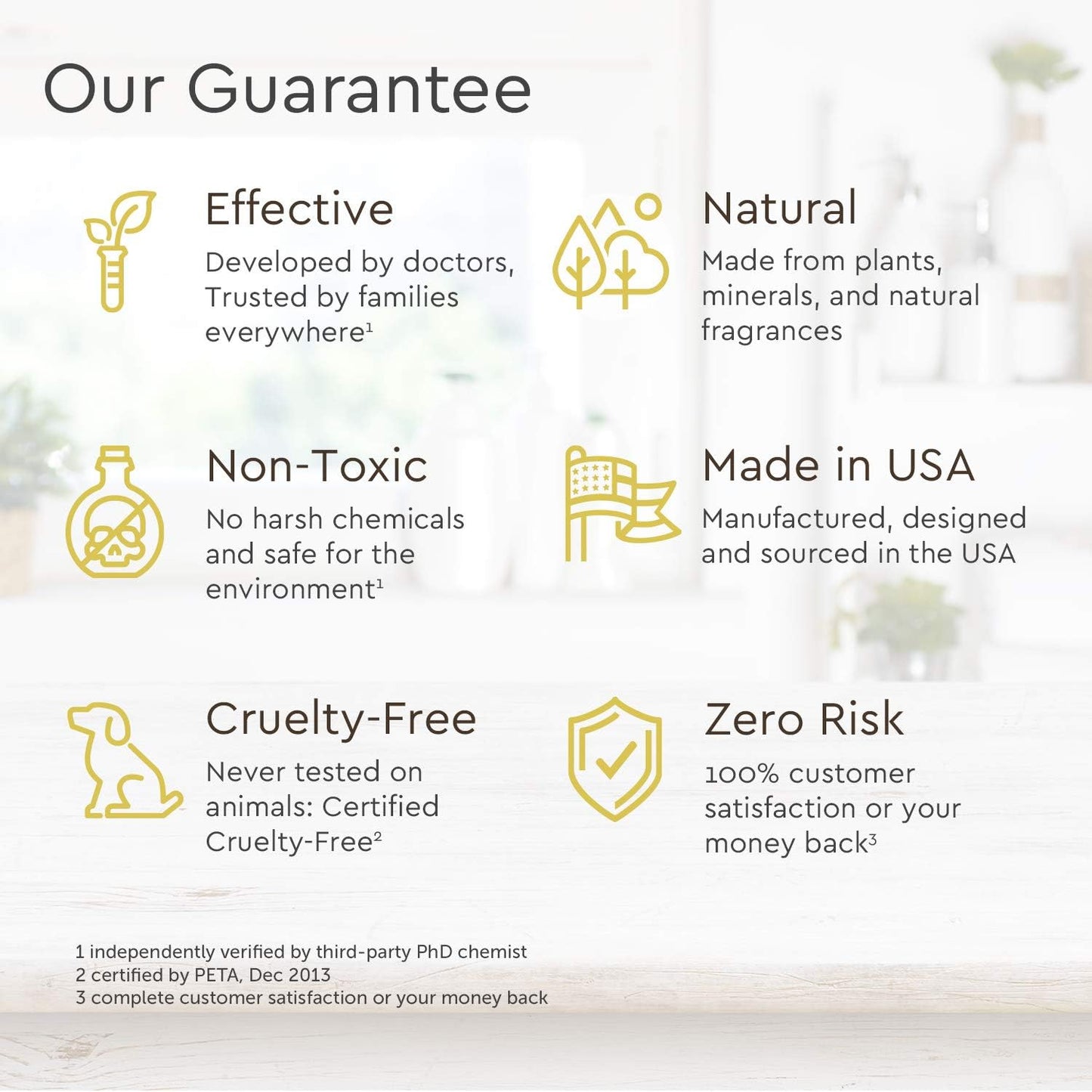 Puracy Body Wash - Natural Body Wash for Women, Men, Kids - Pure Plant Ingredients, Moisturizing Shower Gel, Body Soap for Dry Sensitive Skin..