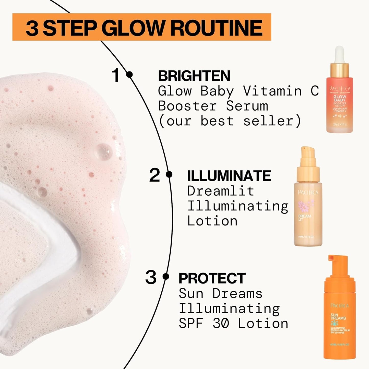 Pacifica Facial Sunscreen - Sun Dreams Illuminating SPF 30 Foam Broad Spectrum Every Day Face Lotion..