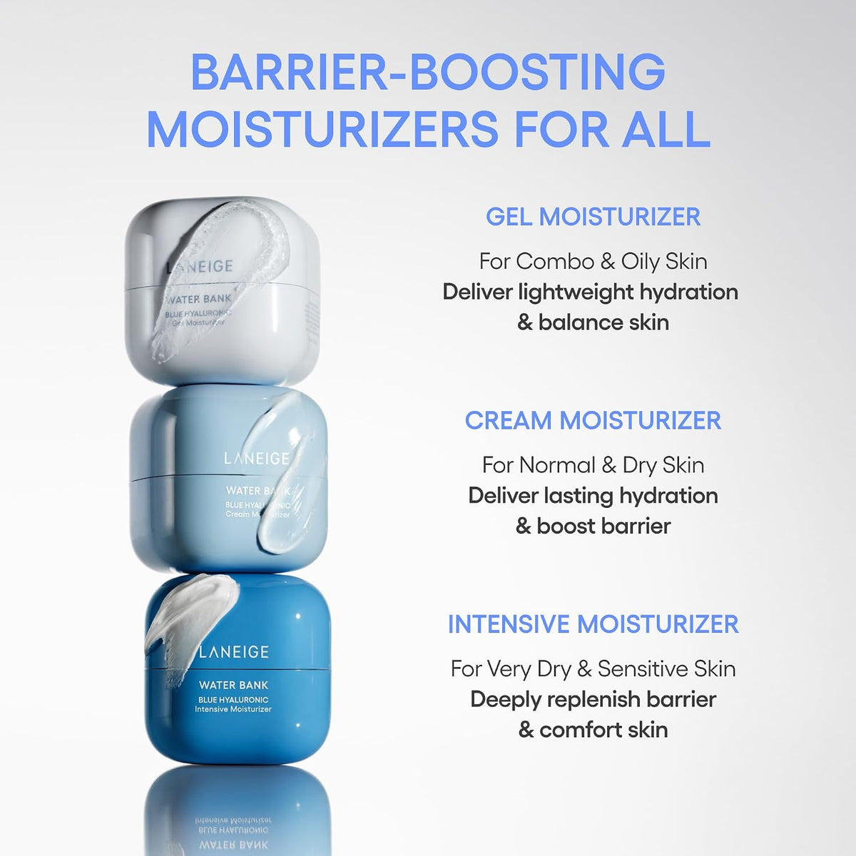 LANEIGE Water Bank Blue Hyaluronic Acid Cream Daily Face Moisturizer