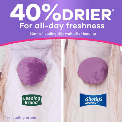 Always Discreet Adult Diapers for Women, Incontinence Underwear, Small/Medium, 32ct