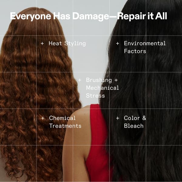 Olaplex N°.3PLUS Hair Repair Pre-Shampoo Treatment | Repairs Damage