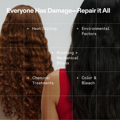 Olaplex N°.3PLUS Hair Repair Pre-Shampoo Treatment | Repairs Damage
