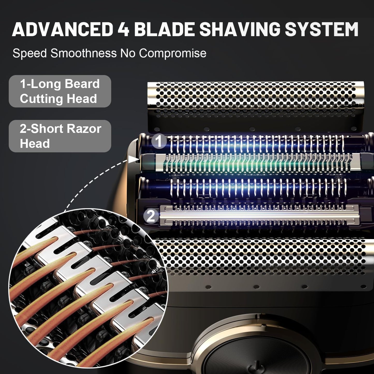 Foil Shavers for Men:Mini Electric Razor for Men, Travel, Home & Daily Grooming ..