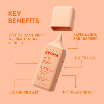 BYOMA SPF 30 Face Fluid - Ultra-Lightweight Facial Sunscreen for All Skin Tones - Luminous Glow, No White Cast..