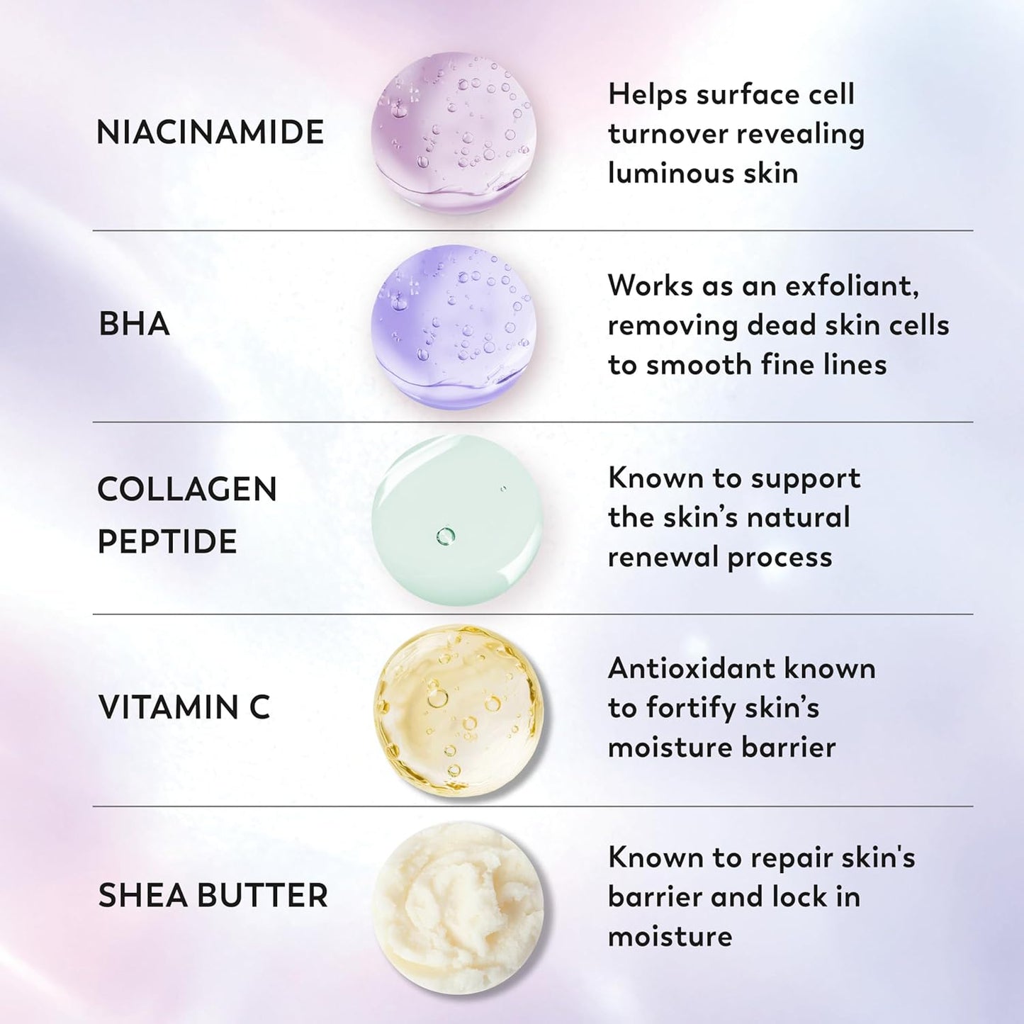 Olay Super Serum Body Wash for Extra Dry Skin, 24hr Long Lasting Rich Hydration, 5+ Ingredient Complex for Bright, Even, Firm, & Luminous Skin..