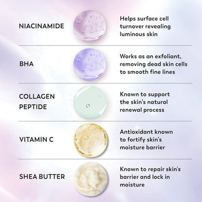 Olay Super Serum Body Wash for Extra Dry Skin, 24hr Long Lasting Rich Hydration, 5+ Ingredient Complex for Bright, Even, Firm, & Luminous Skin..