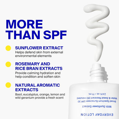 Supergoop! PLAY Everyday Lotion - Broad Spectrum Body & Face Sunscreen  | 2.4 Fl Oz (Pack of 1)