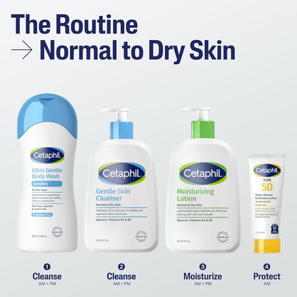 Cetaphil Face & Body Moisturizer, Hydrating Moisturizing Lotion for All Skin Types | 20 FI Oz (Pack of 1)