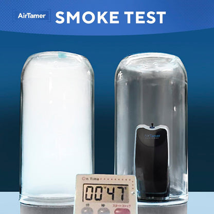 AirTamer A310W Wearable Personal Air Purifier, Rechargeable, White