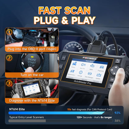 Upgrade of NT604, 2026 FOXWELL NT614 Elite OBD2 Scanner with 5 Resets (ABS Bleeding, EPB, Oil, SAS, Throttle)..
