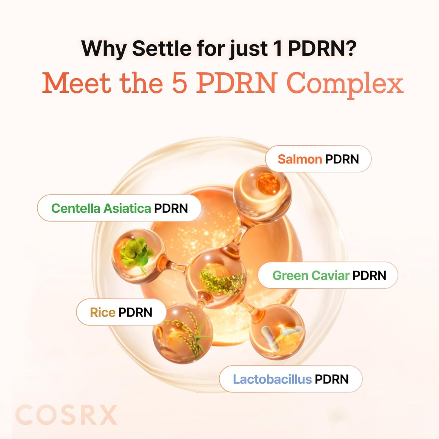COSRX 5-PDRN Complex Collagen Gel Eye Patches for the look of Dark Circles and Uneven tone, Radiance Care for Tired Under..