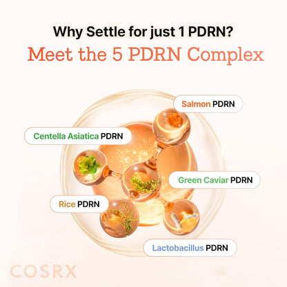 COSRX 5-PDRN Complex Collagen Gel Eye Patches for the look of Dark Circles and Uneven tone, Radiance Care for Tired Under..