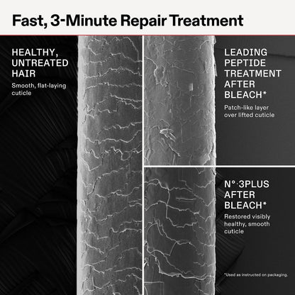 Olaplex N°.3PLUS Hair Repair Pre-Shampoo Treatment | Repairs Damage