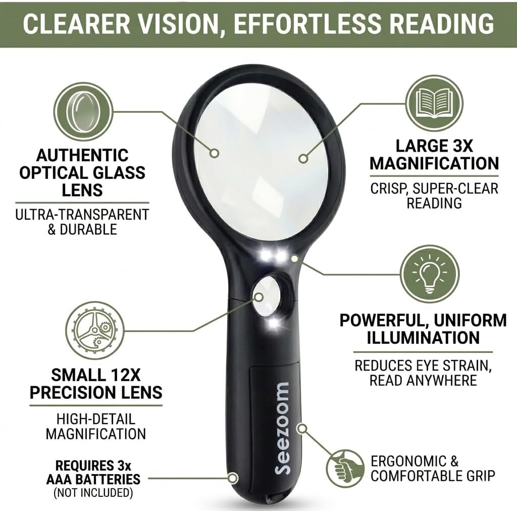 SeeZoom Magnifying Glass with Light, 3X Large Lens + 12X High Power Lens