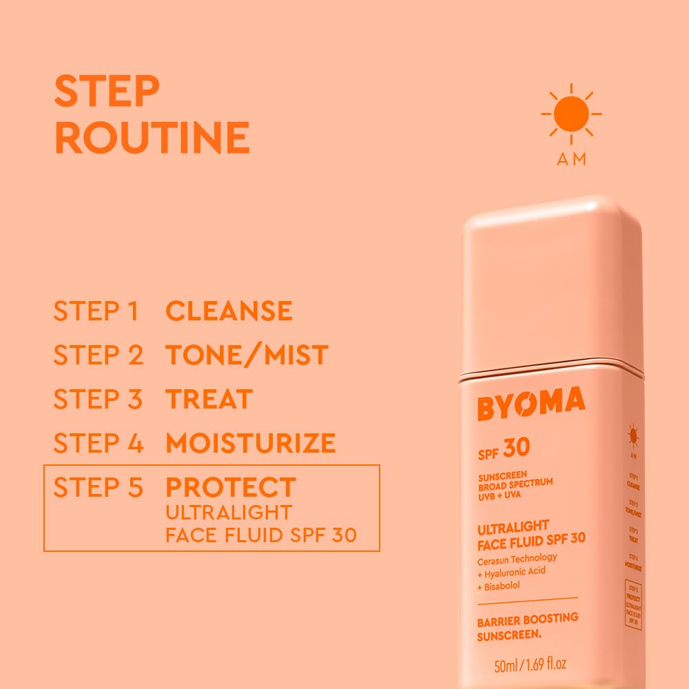 BYOMA SPF 30 Face Fluid - Ultra-Lightweight Facial Sunscreen for All Skin Tones - Luminous Glow, No White Cast..