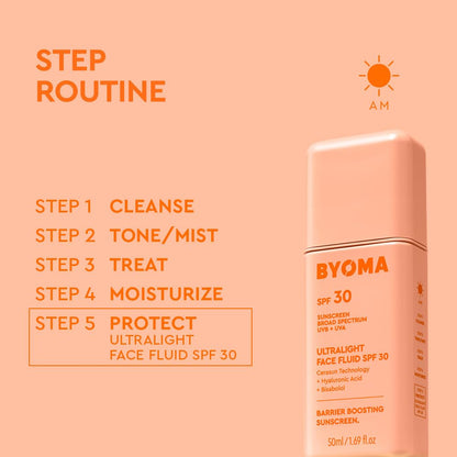 BYOMA SPF 30 Face Fluid - Ultra-Lightweight Facial Sunscreen for All Skin Tones - Luminous Glow, No White Cast..