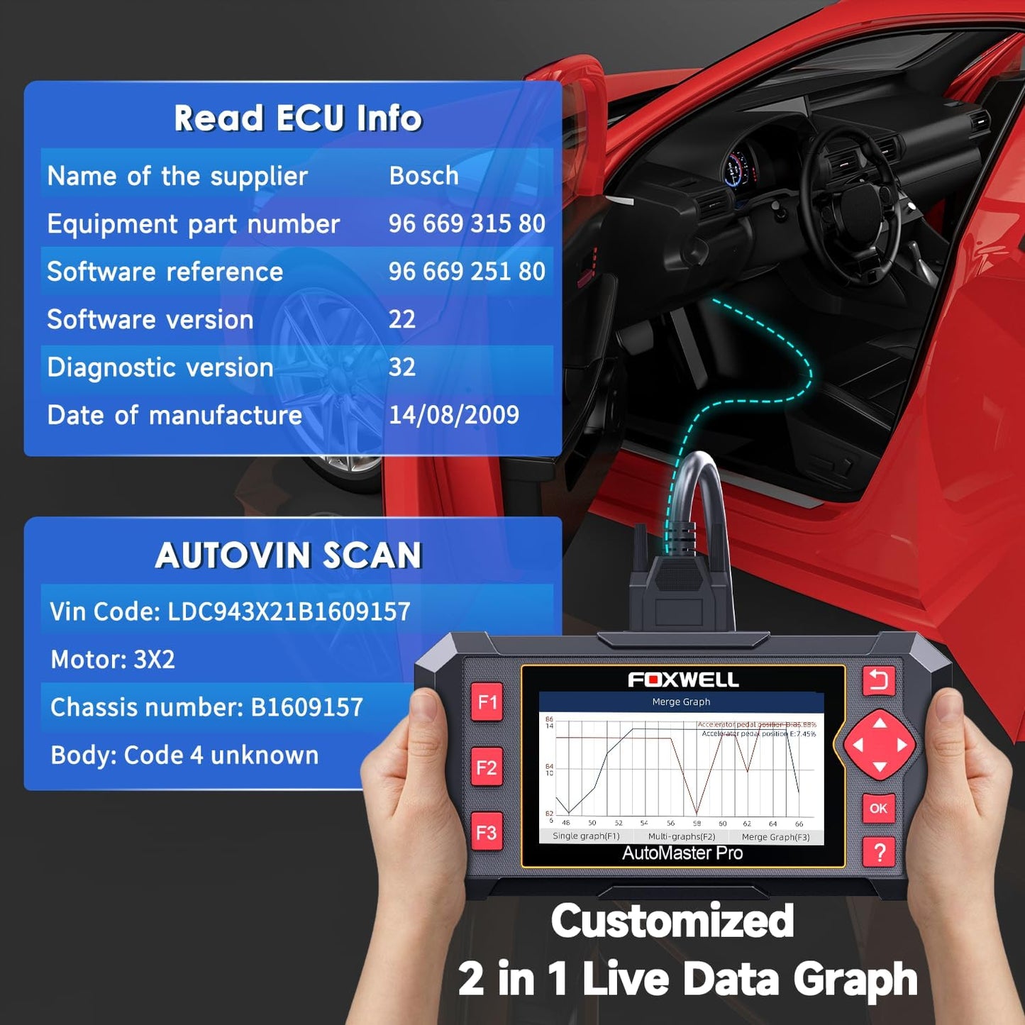 FOXWELL OBD2 Scanner Diagnostic Tool NT604 ABS/SRS/Transmission/Check Engine Code Reader for Cars and Trucks