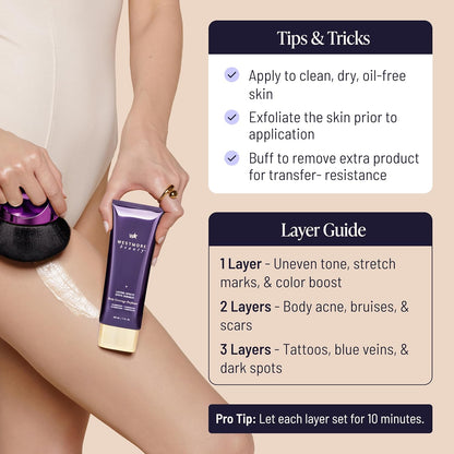 Westmore Beauty Body Coverage Perfector – Waterproof Leg & Body Makeup/Bronzer For Women..