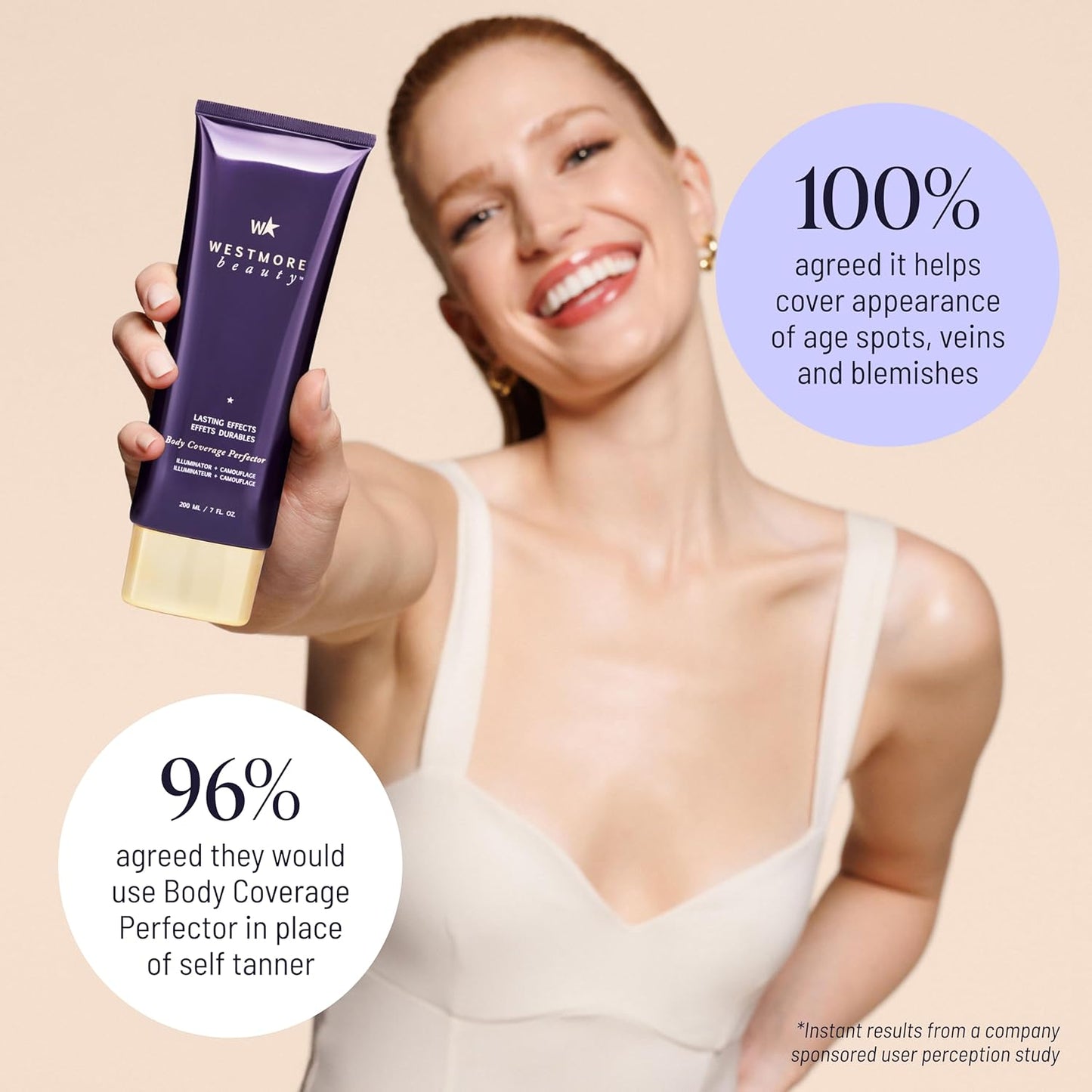 Westmore Beauty Body Coverage Perfector – Waterproof Leg & Body Makeup/Bronzer For Women..