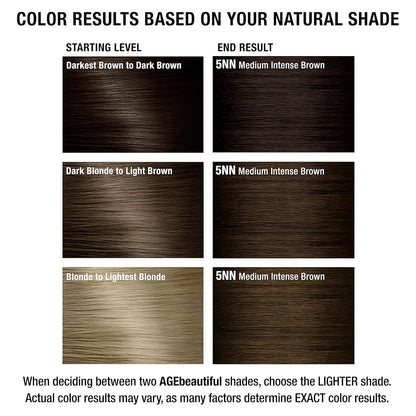 AGE beautiful Permanent Hair Color Cream, 100% Gray Coverage Hair Dye with Biotin Anti-Aging Formula for Fuller..