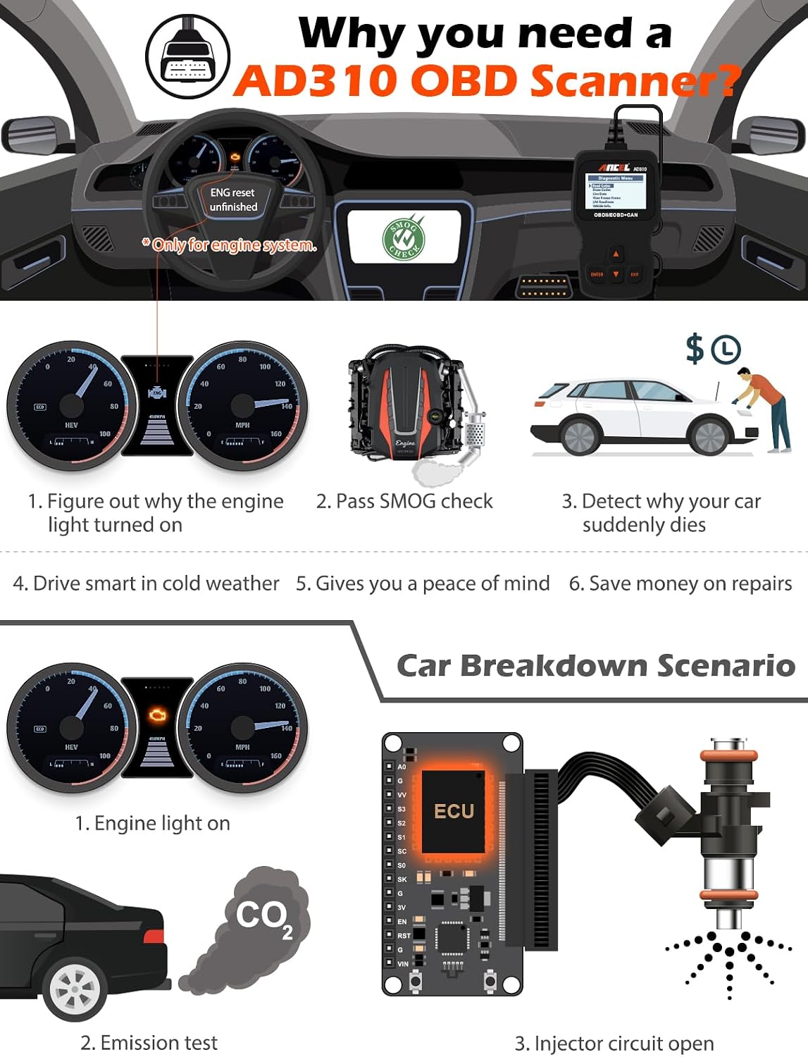 ANCEL AD310 Classic Enhanced Universal OBD II Scanner Car Engine Fault Code Reader CAN Diagnostic Scan Tool