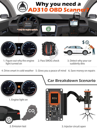 ANCEL AD310 Classic Enhanced Universal OBD II Scanner Car Engine Fault Code Reader CAN Diagnostic Scan Tool