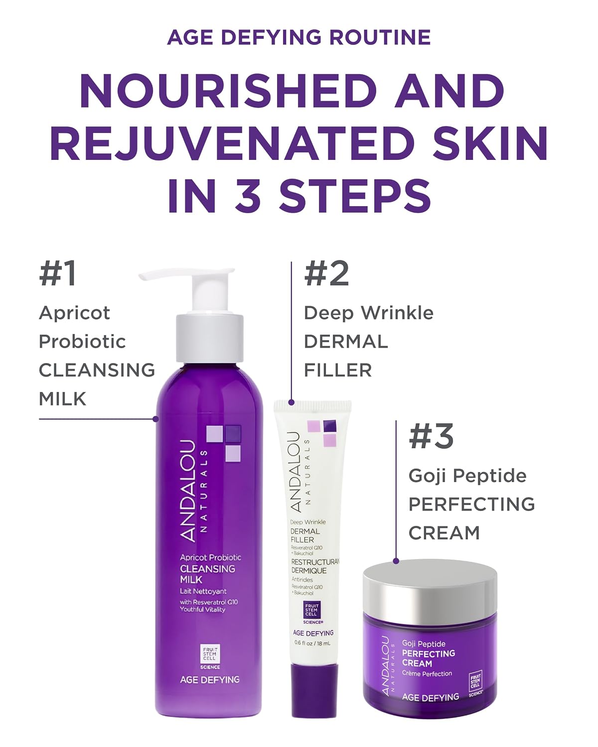 Andalou Naturals Goji Peptide Perfecting Cream (1.7 fl oz) | Age Defying Face Moisturizer with Resveratrol..