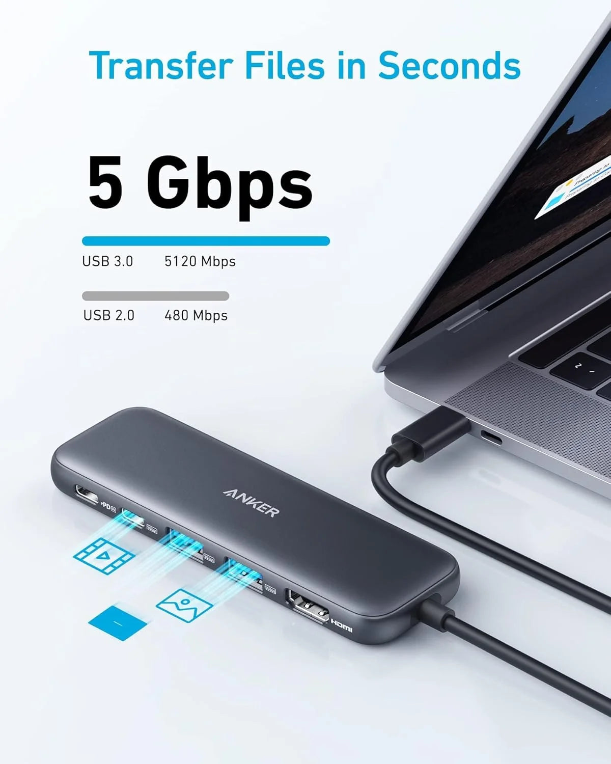 Anker 332 USB-C Hub (5-in-1) with 4K HDMI Display