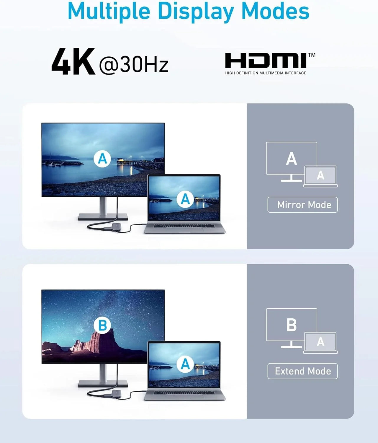 Hiearcool USB C Hub, USB C Multi-Port Adapter for MacBook Pro