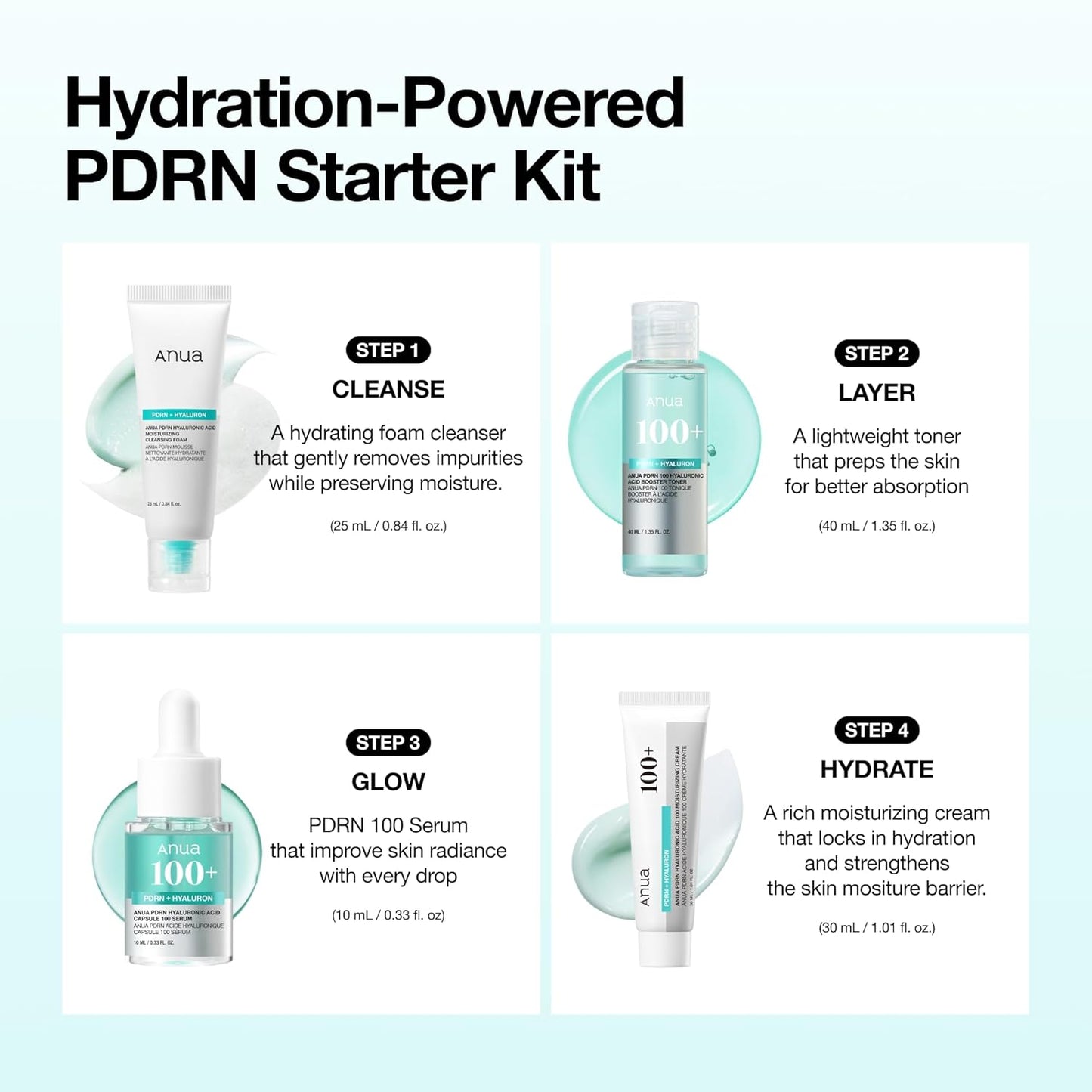 Anua Salmon DNA PDRN Glow Essential Starter Kit, Hyaluronic Acid Skincare Set