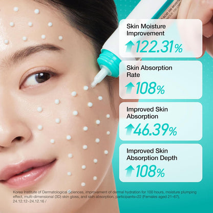 Anua PDRN Hyaluronic Acid 100 Moisturizing Cream, Lightweight, Non-Greasy Hydrating Face Moisturizer..