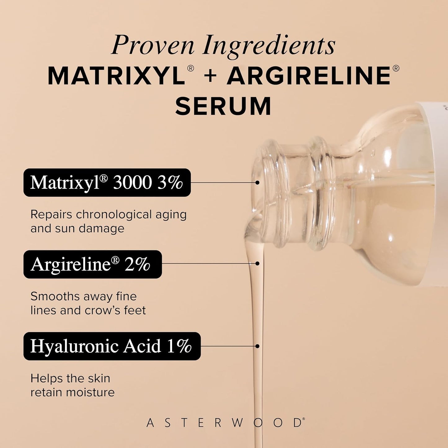 Asterwood Matrixyl 3000 + Argireline Serum for Face - Multi Peptide Serum with Hyaluronic Acid..