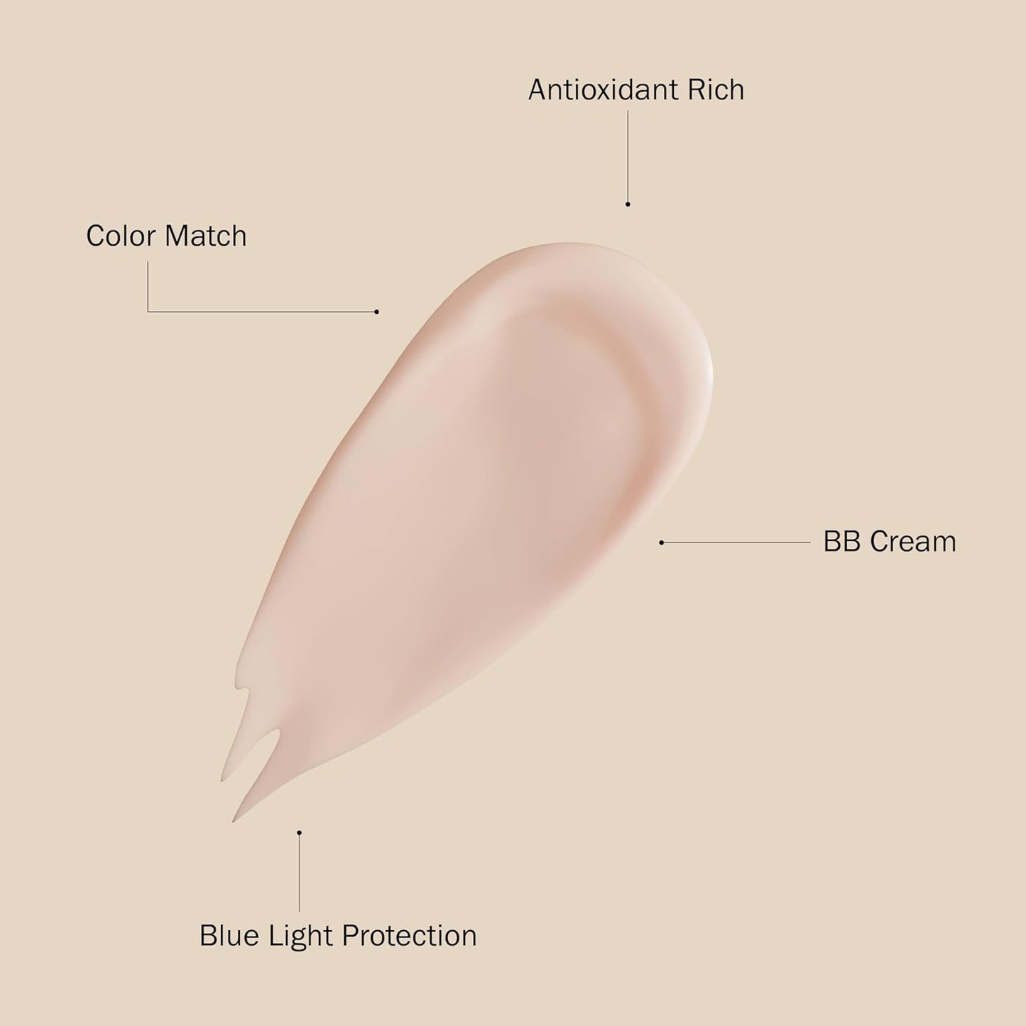 Australian Gold SPF 50 Tinted Mineral Face Sunscreen, Fair to Light, 2.5 fl oz, Broad Spectrum..