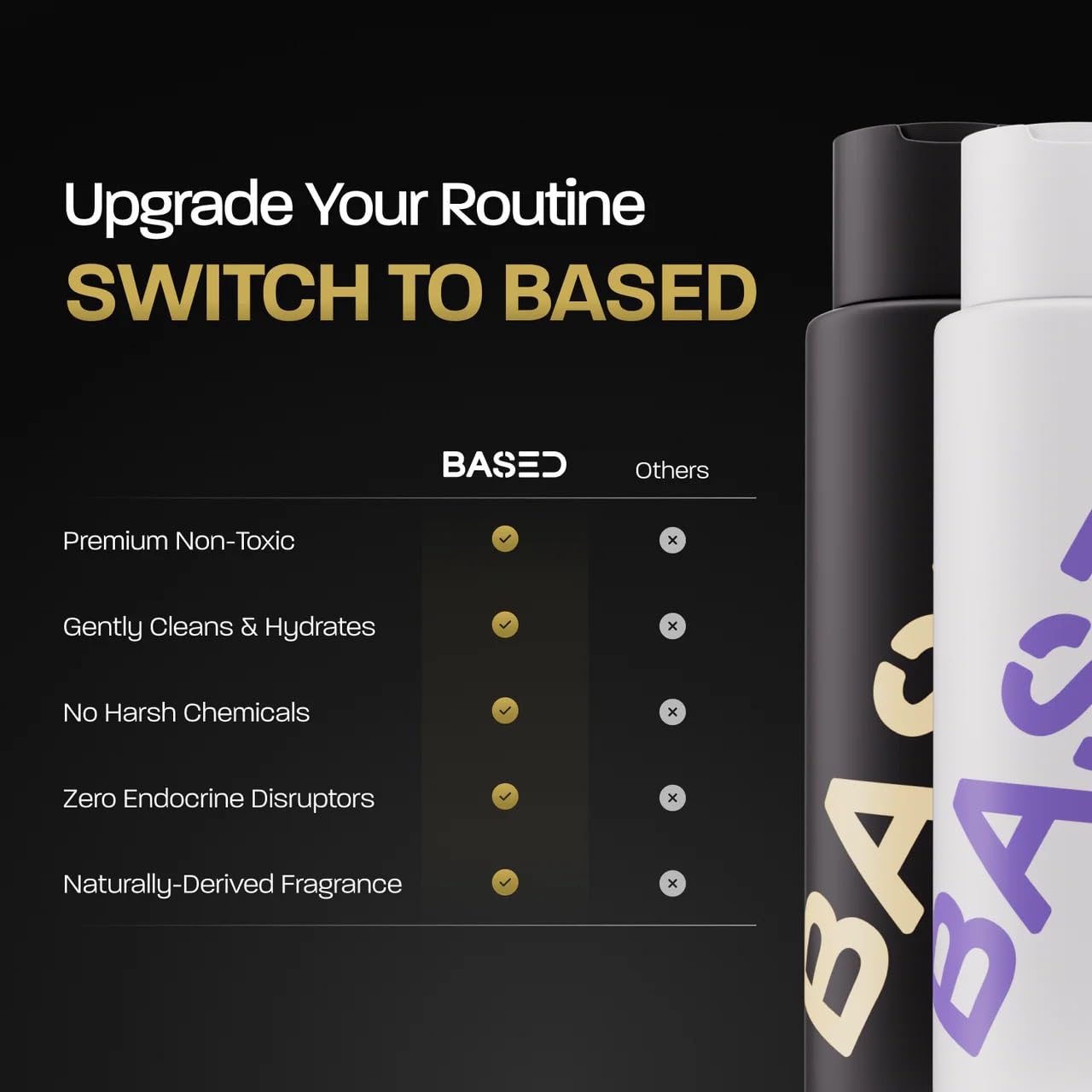 BASED Shower Duo Shampoo &amp; Conditioner Bundle with Peppermint Oil &amp; Coconut Oil, Cleansing Shampoo & Hydrating Conditioner for Men..