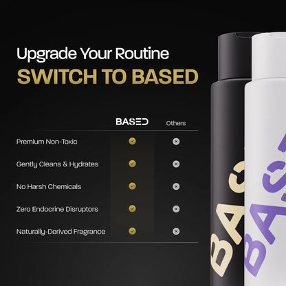 BASED Shower Duo Shampoo &amp; Conditioner Bundle with Peppermint Oil &amp; Coconut Oil, Cleansing Shampoo & Hydrating Conditioner for Men..