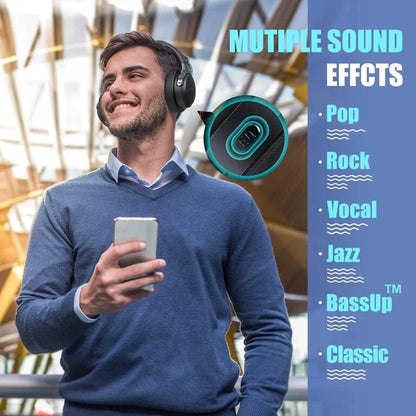 BERIBES Bluetooth Headphones Over Ear