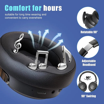BERIBES Bluetooth Headphones Over Ear