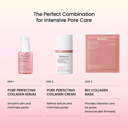 BIODANCE Pore Perfecting Collagen Peptide Cream, Hydrating, Plumping, Pore Care