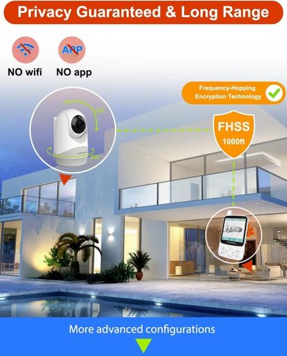 HelloBaby Baby Monitor – Portable Video Baby Monitor with Camera and Audio