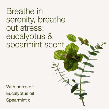 Bath & Body Works Eucalyptus Spearmint Aromatherapy Body Cream, Ultimate Hydration Moisturizer..