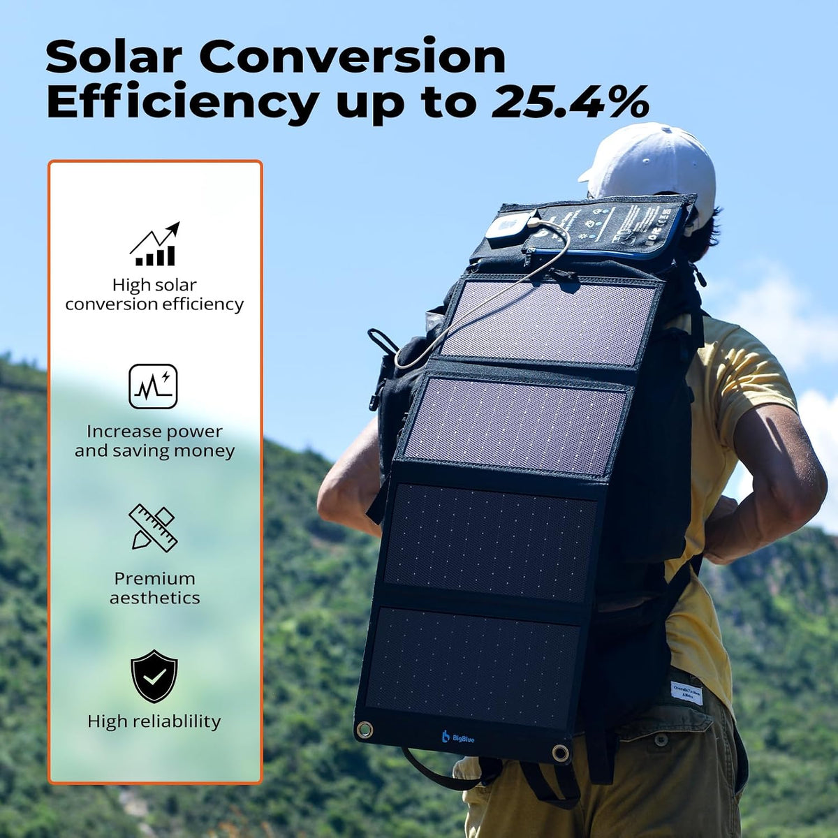 BigBlue 28W Solar Panel Charger with Digital Ammeter, USB-A/USB-C Outputs