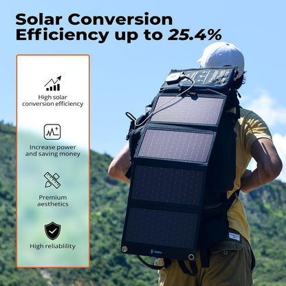 BigBlue 28W Solar Panel Charger with Digital Ammeter, USB-A/USB-C Outputs