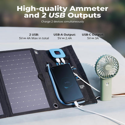 BigBlue 28W Solar Panel Charger with Digital Ammeter, USB-A/USB-C Outputs